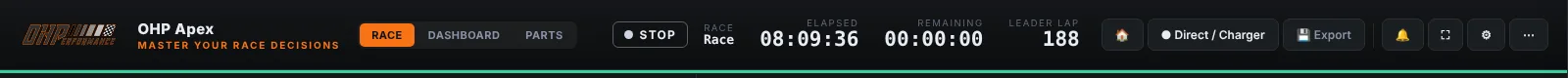 Dashboard top bar: "● Live" button in green with the standings being updated