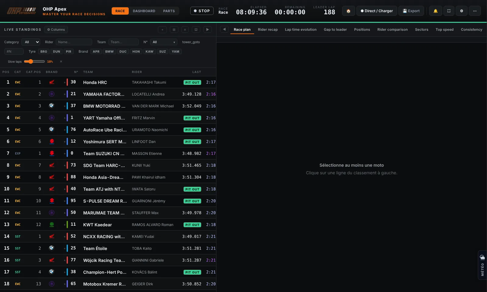 The "● Live" button active in green in the top bar, the standings filled with current times and animated positions